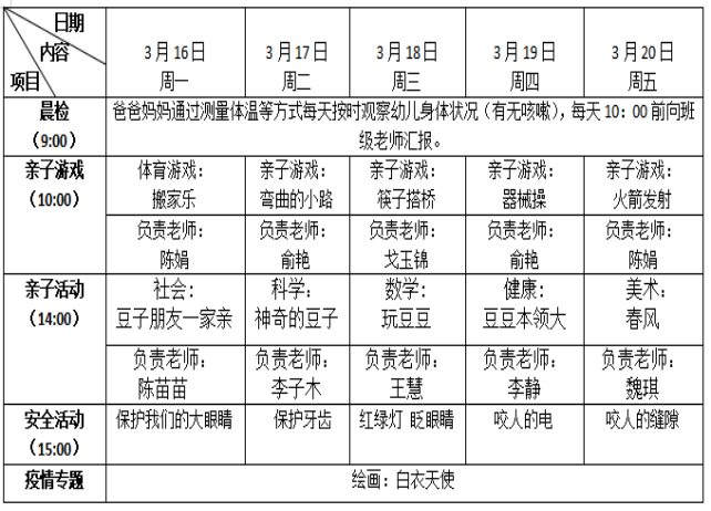 中班